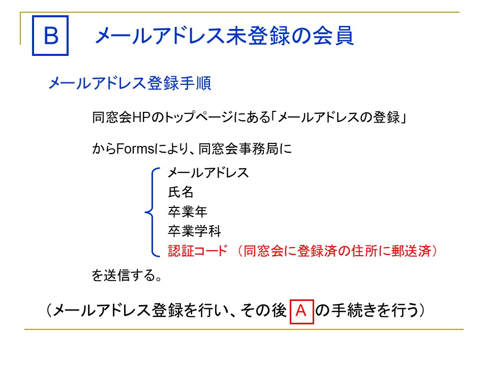 ログインまでの流れ